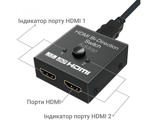 HDMI разветвитель двунаправленный Bi-Direction Switch на 2 порта 4К 60Hz Black | переключатель + коммутатор 2x1/1x2 | Для PC, XBox, PS4, PS5, видеоплееров