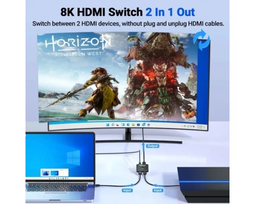 HDMI разветвитель двунаправленный Bi-Direction Switch на 2 порта 8К | переключатель + коммутатор 2 в 1 | Для PC, XBox, PS4, PS5, видеоплееров