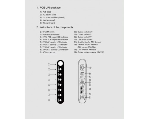 ДБЖ (UPS) SKE POE-632E DC 17W 8800mah для роутера/терміналу/камери |5/9/12v, USB, LAN, POE| White