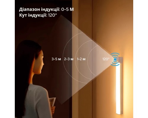 LED светильник 50cm сенсорный, Теплый свет, портативный, 300mAh, 3000K, 2 режима, датчик движения, Type-C, магнит, White (ML-500)