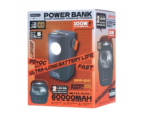 Повербанк Remax RPP-100 60000mAh 100W+22.5W PD+QC синій